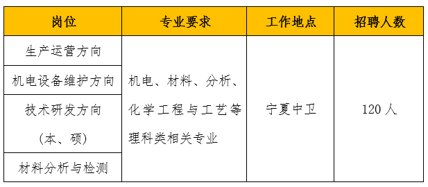 2024年11月28日